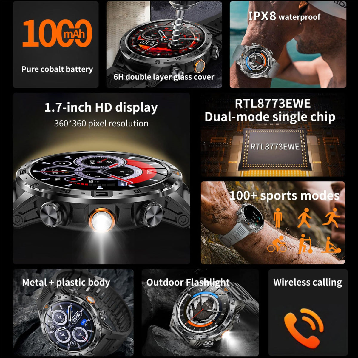 1.7" HD Touchscreen IP68 Waterproof Smart Watch F269