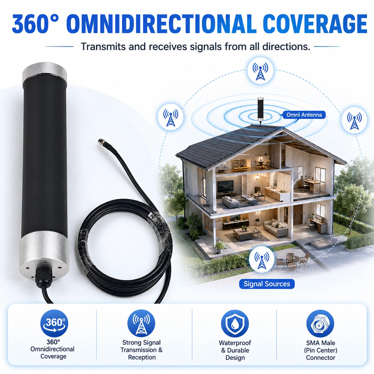 Outdoor Omni Cellular Antenna Kit V87359