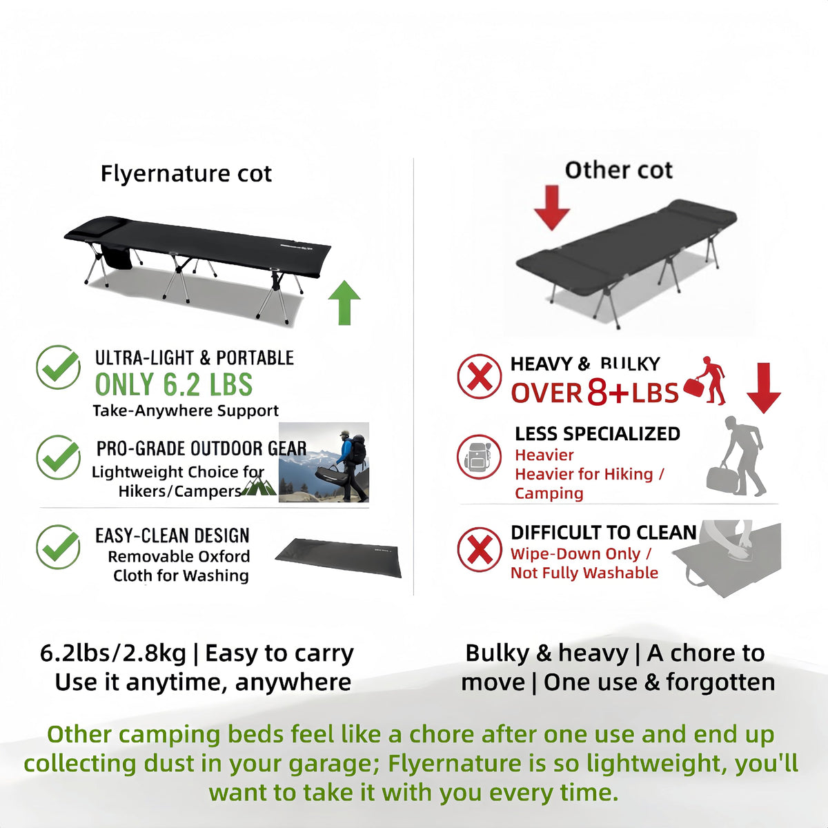 Lightweight Foldable Camping Cot 300 lbs Capacity A209376
