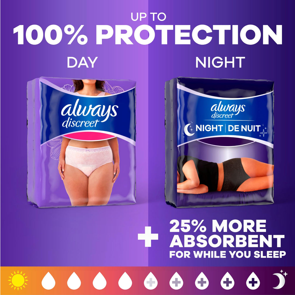 Adult Diapers for Women Size S/M, 48 Count C168