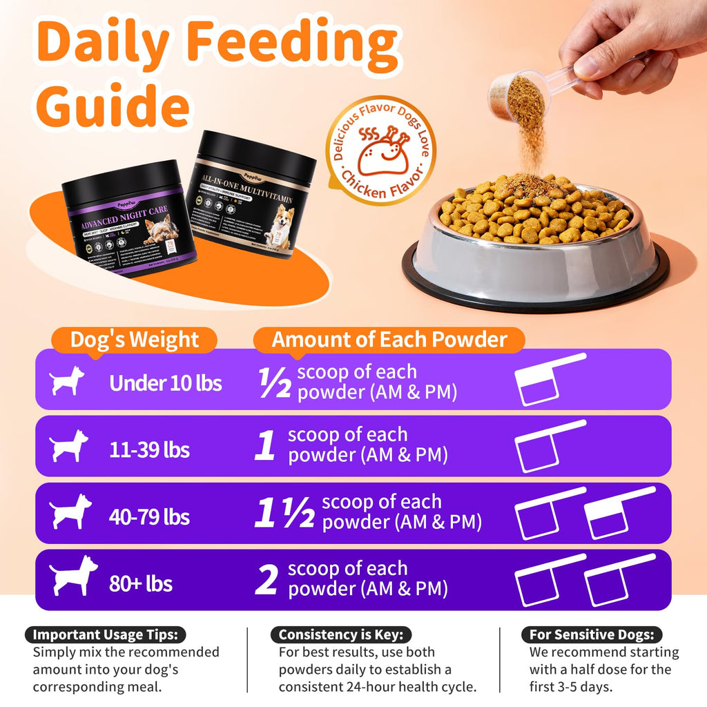 Dog Vitamins and Supplements 2 Pack Chicken F458