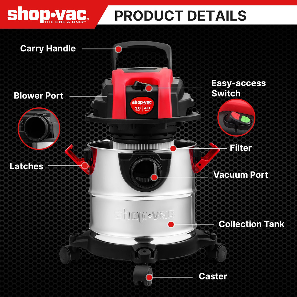3 Gallon Wet/Dry Vacuum with Blower J27763