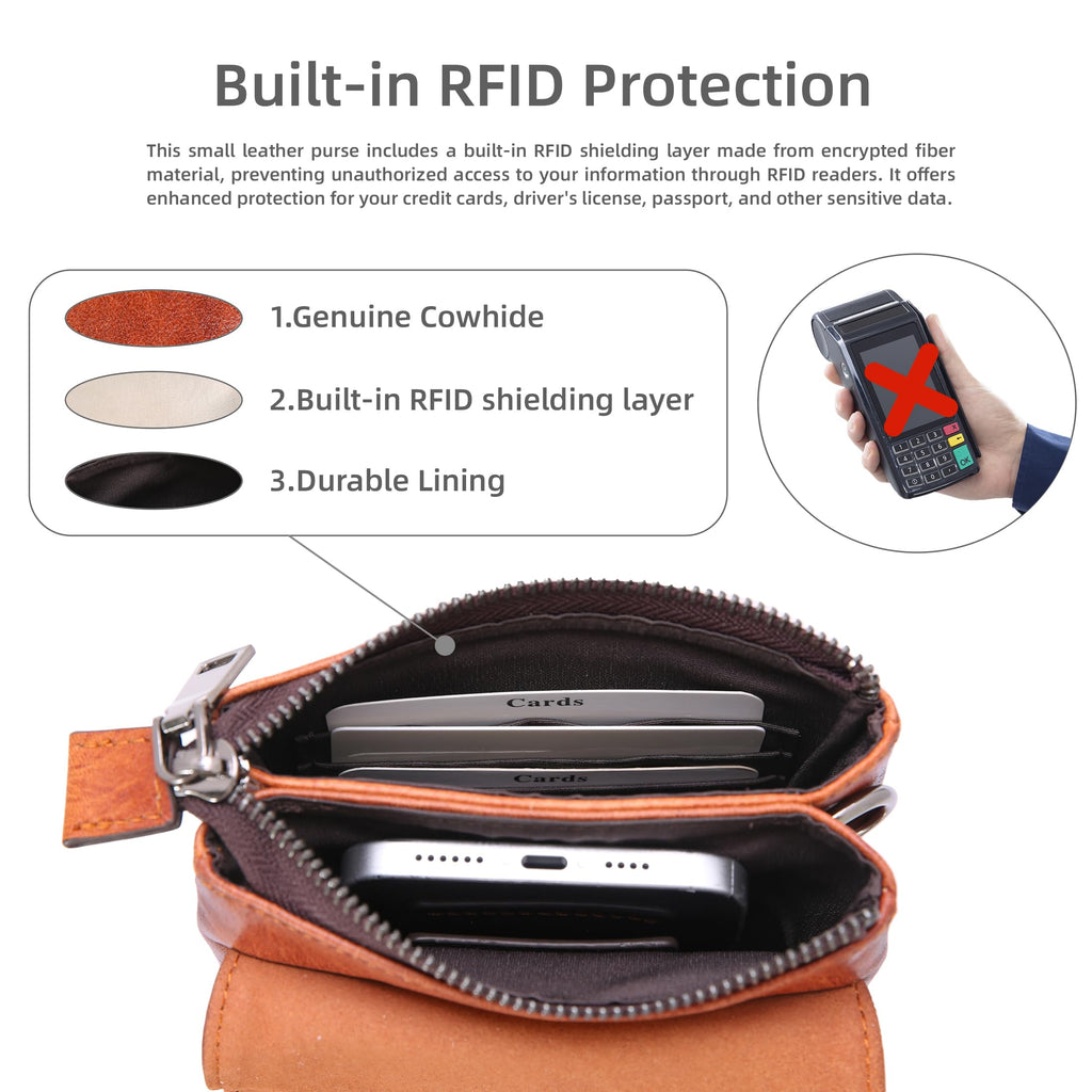 Rfid Blocking Small Crossbody Bag U6826
