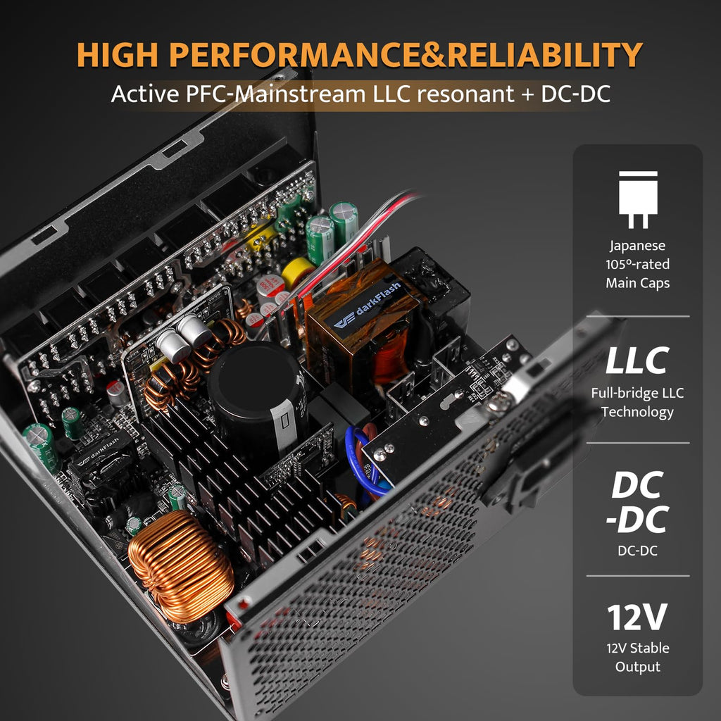 Fully Modular ATX 3.1 PCIe 5.1 80 Plus Gold Power Supply K12427