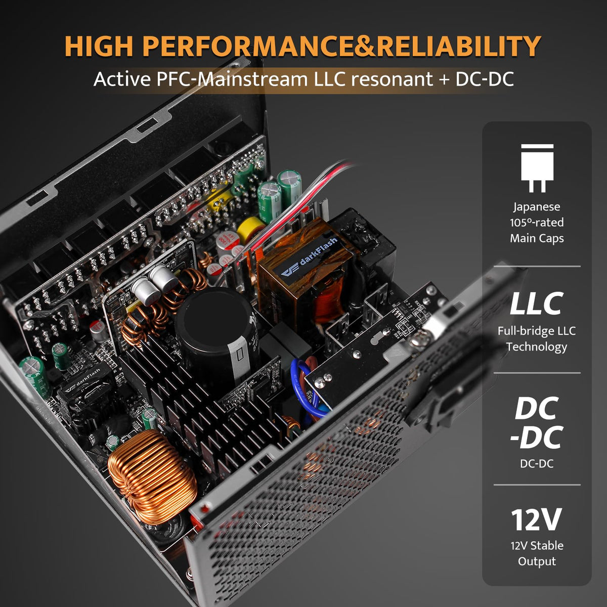 Fully Modular ATX 3.1 PCIe 5.1 80 Plus Gold Power Supply K12427