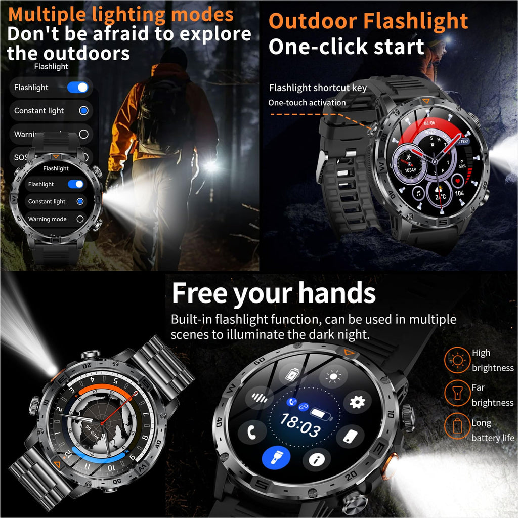 1.7" HD Touchscreen IP68 Waterproof Smart Watch F269