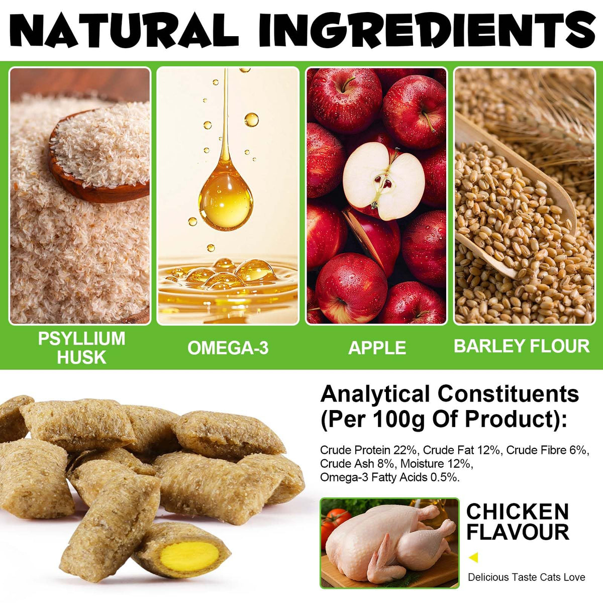 Chicken Omega-3 Fiber Supplement for Cats R600