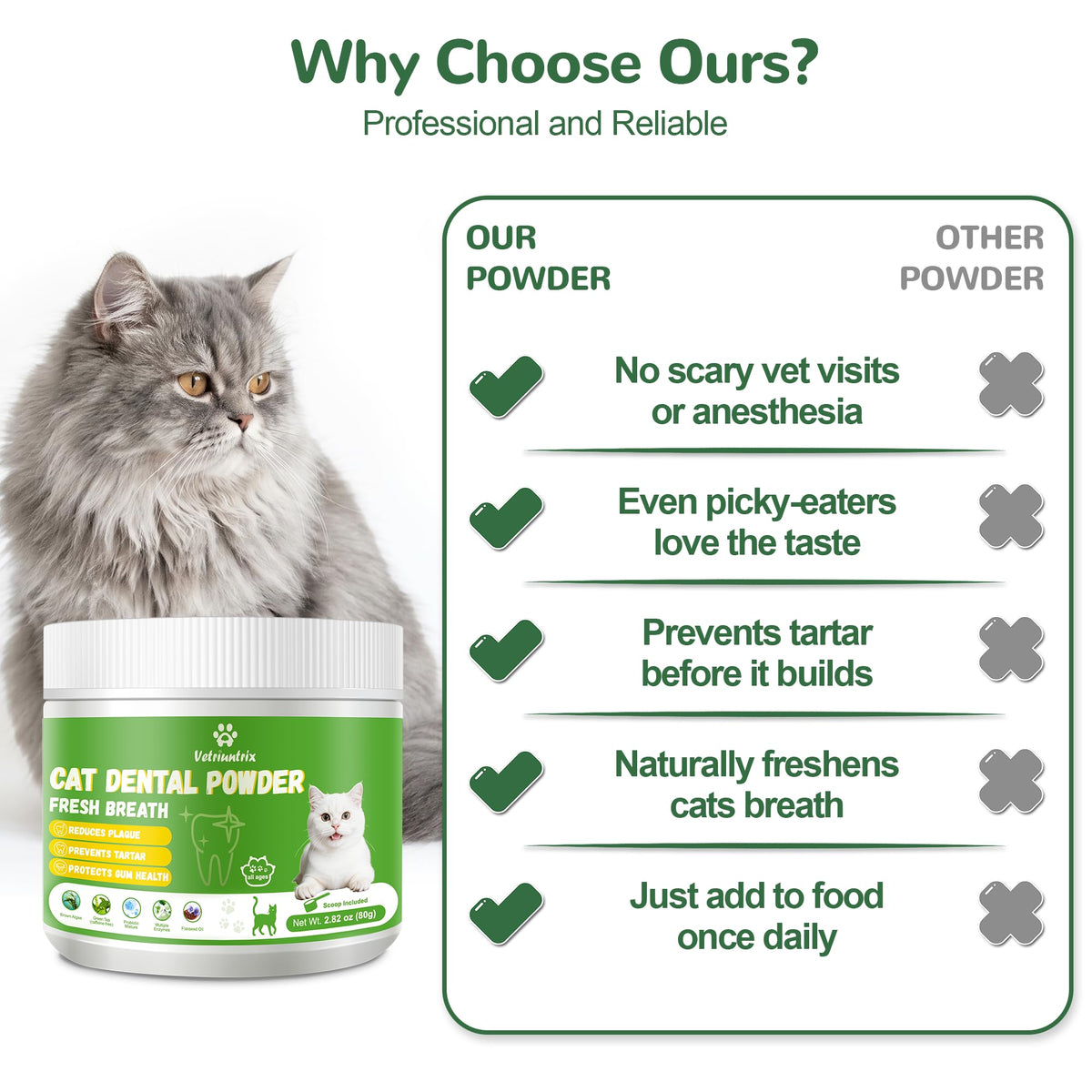 Cat Dental Care Powder with Probiotics 80g D126129
