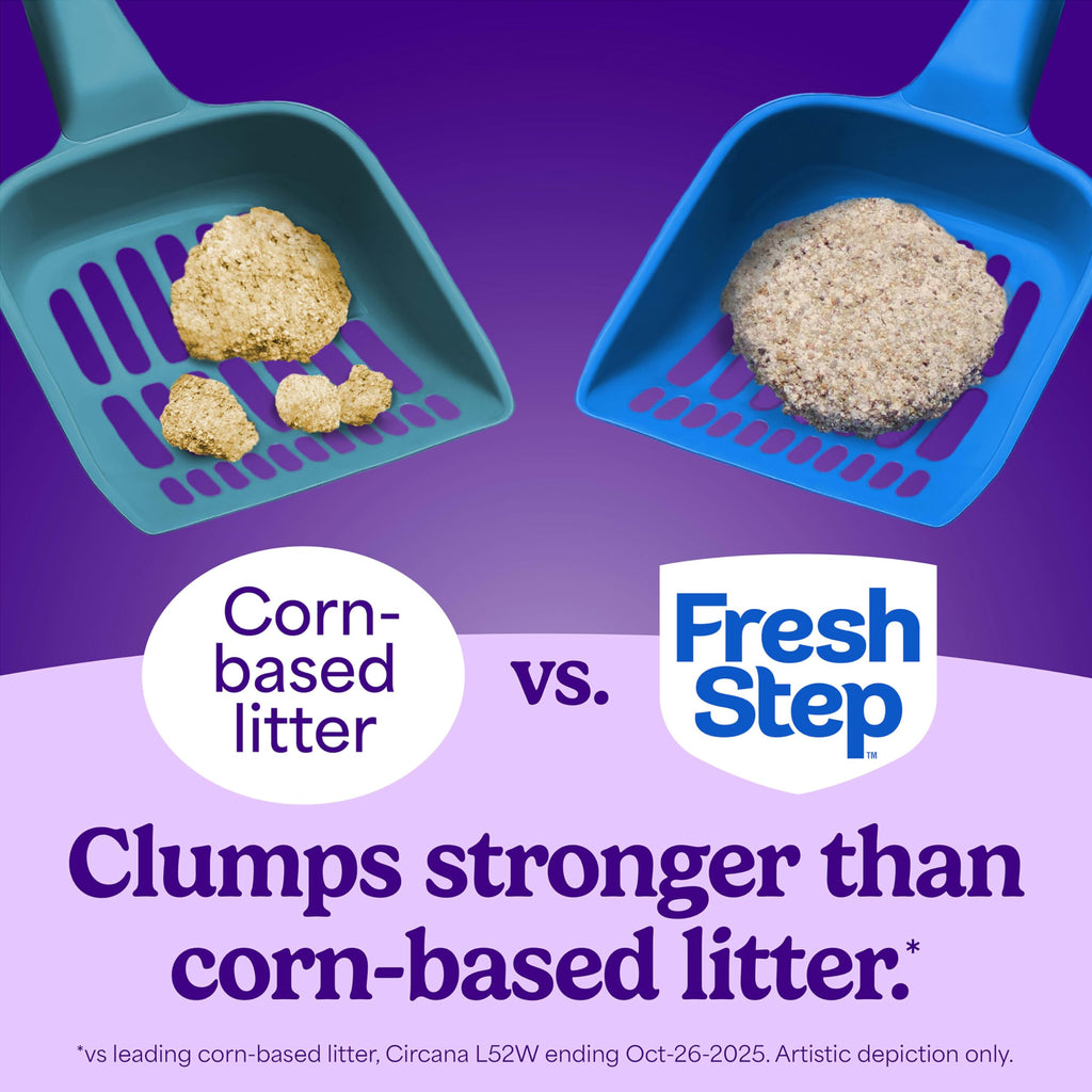 Unscented Multi Cat Clumping Litter, 18.5lb, 2Pk M184