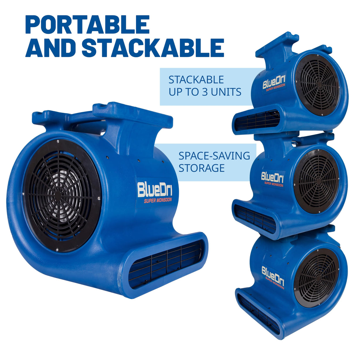 1 HP 4050 CFM Air Mover Blower Fan J84847