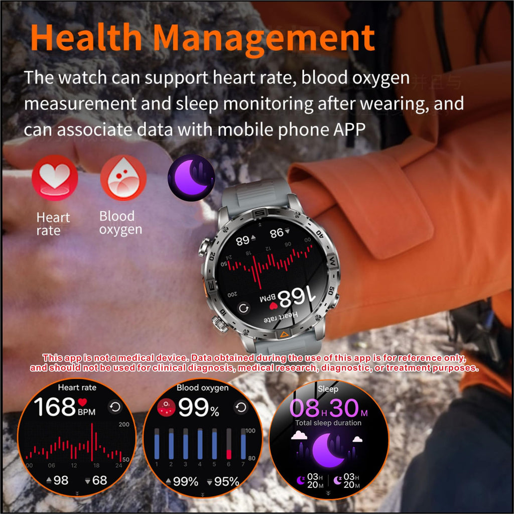 1.7" HD Touchscreen IP68 Waterproof Smart Watch F269