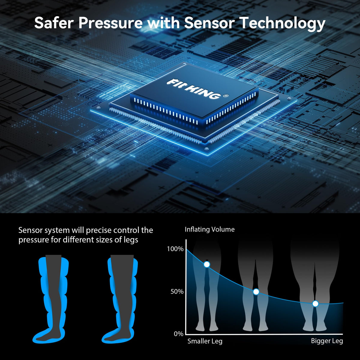 Cordless 5-Zone Leg Massager C99194